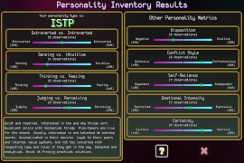 Personality inventory results